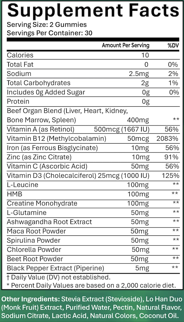 Recommended serving directions for Sugar Free Methylene Blue Gummies