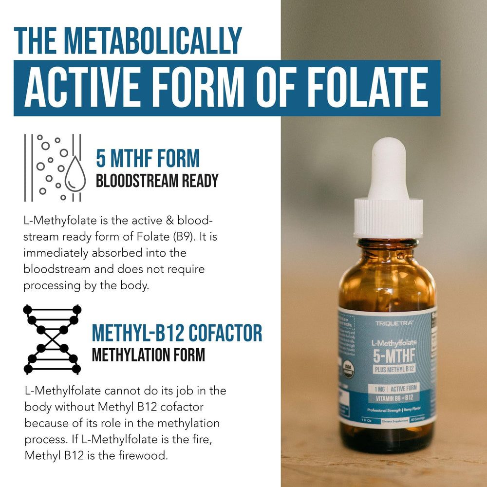 Illustration of Methylfolate (5-MTHF) 1000 mcg with Methyl B12 cofactor