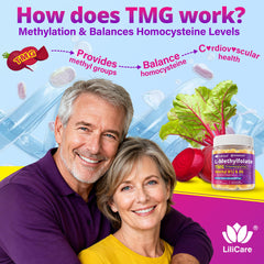 Dose illustration of L-methylfolate gummies