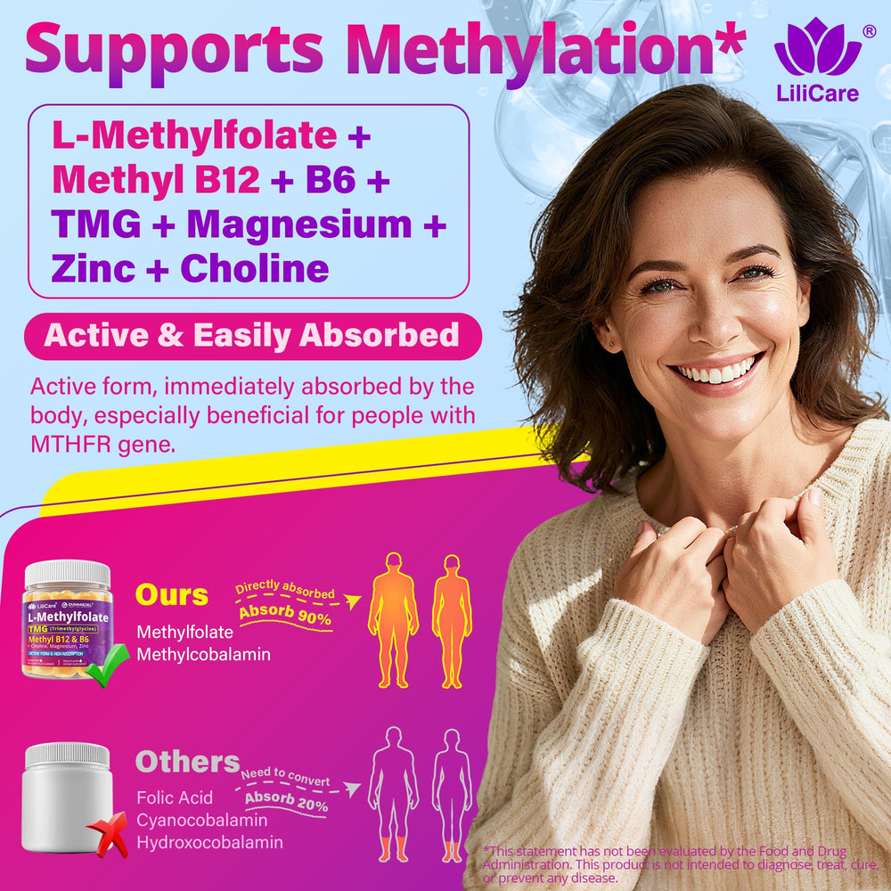 Gummies label showing methylfolate and B12 information