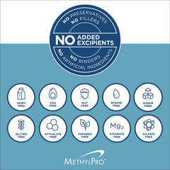 Lifestyle image suggesting energy and wellness from use