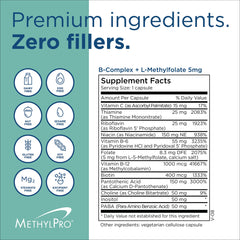 Graphic illustrating heart health support from B vitamins
