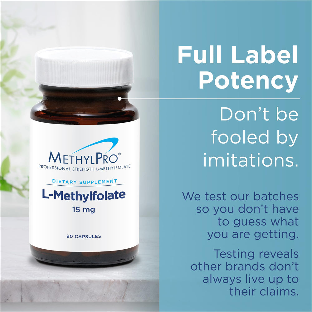 Recommended dosage illustration for MethylPro L-Methylfolate