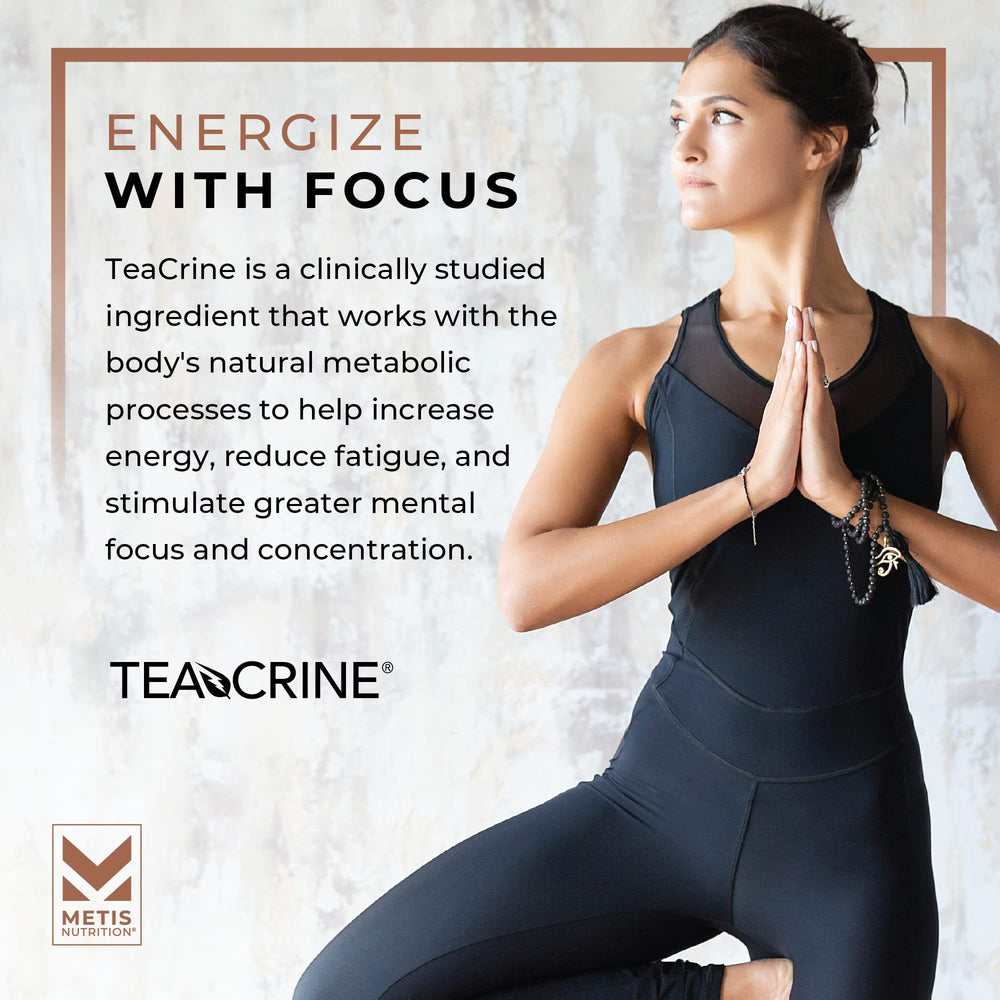 METISNutrition Pyro Stim 7 next to a meal illustrating appetite control.