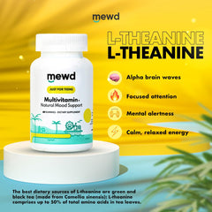 Vitamins C, D3, Zinc and Iron icons representing immune support