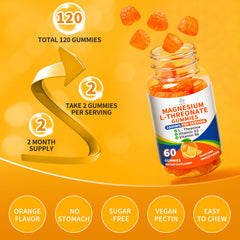 Serving size and dosage information for the gummies