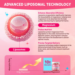 Close-up showing 12 magnesium types including liposomal magnesium