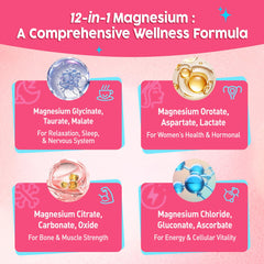 Packaging for 12-in-1 Magnesium Gummies for Women