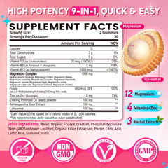 Liposome technology illustration for enhanced absorption