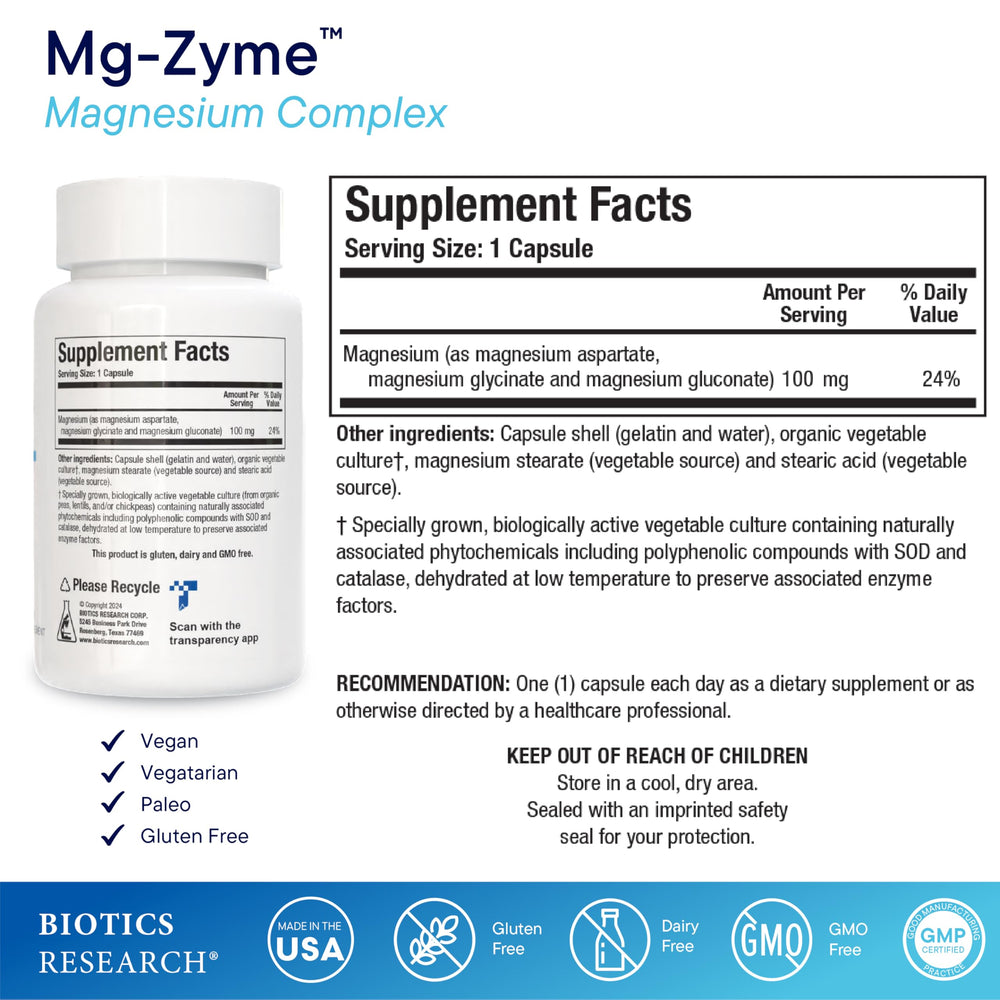 Close-up of magnesium glycinate, gluconate, and aspartate chelates