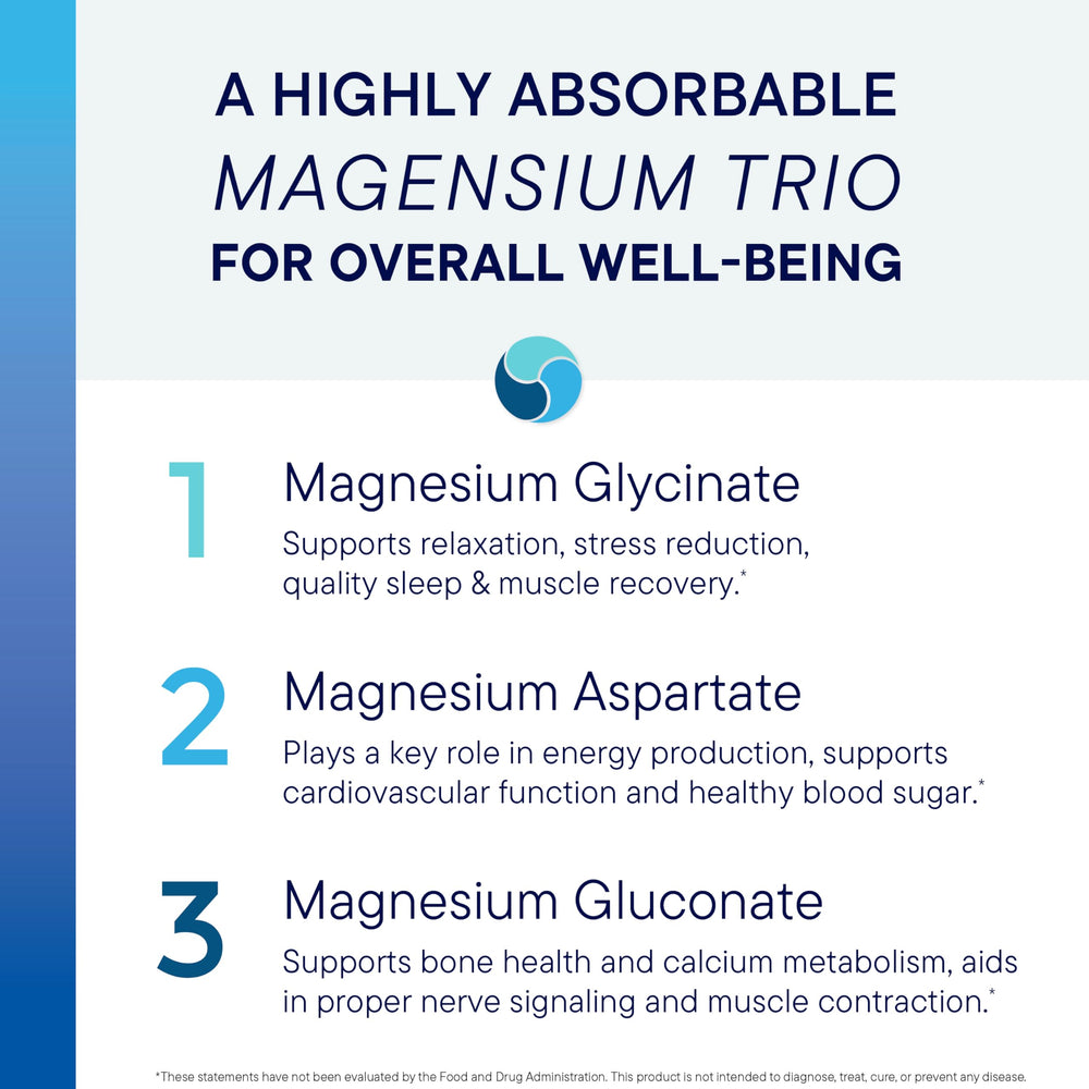 Front view of Mg-Zyme packaging