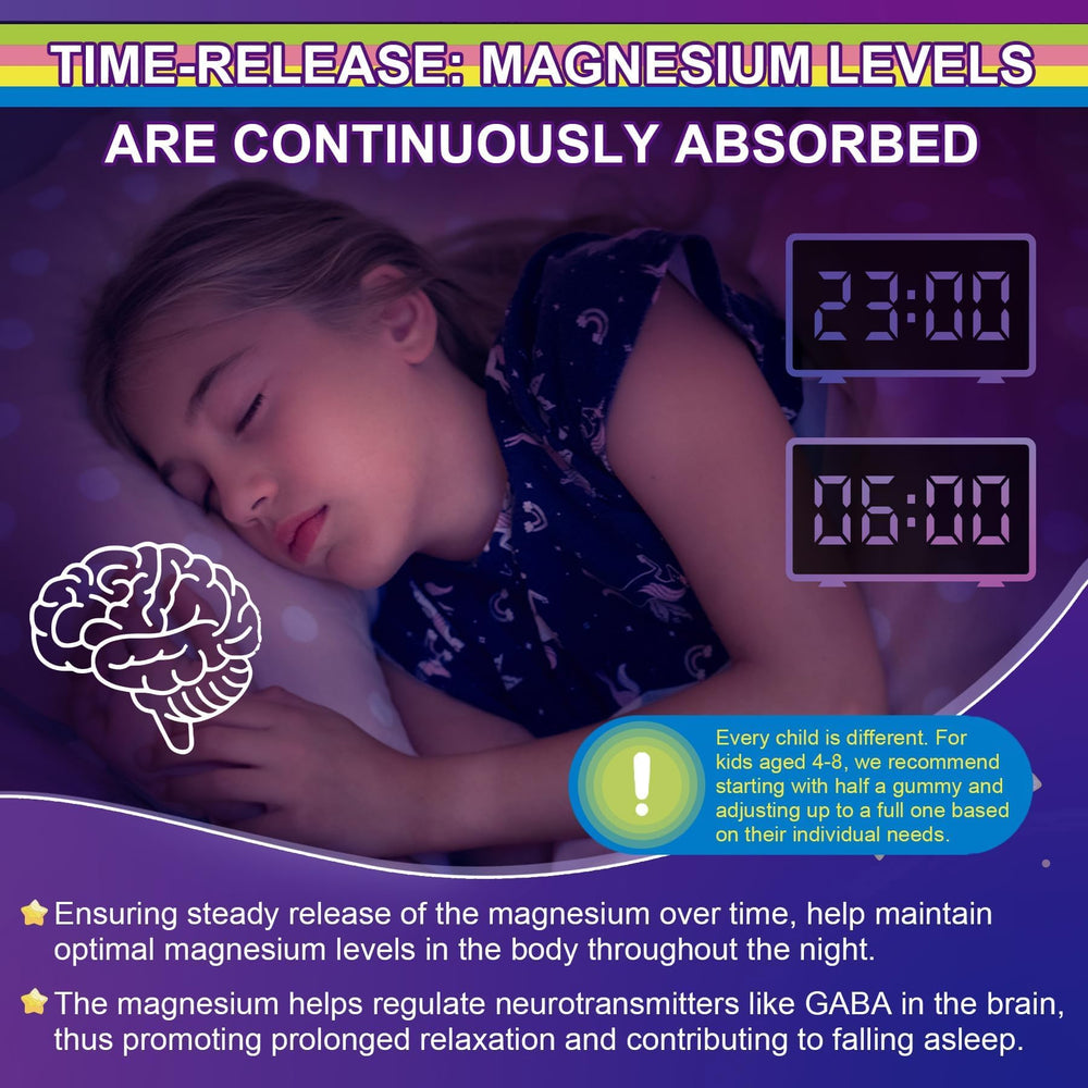 Melatonin free magnesium glycinate gummies