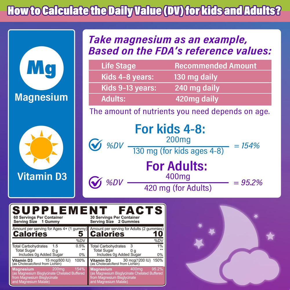 Vegan gluten free magnesium glycinate gummies