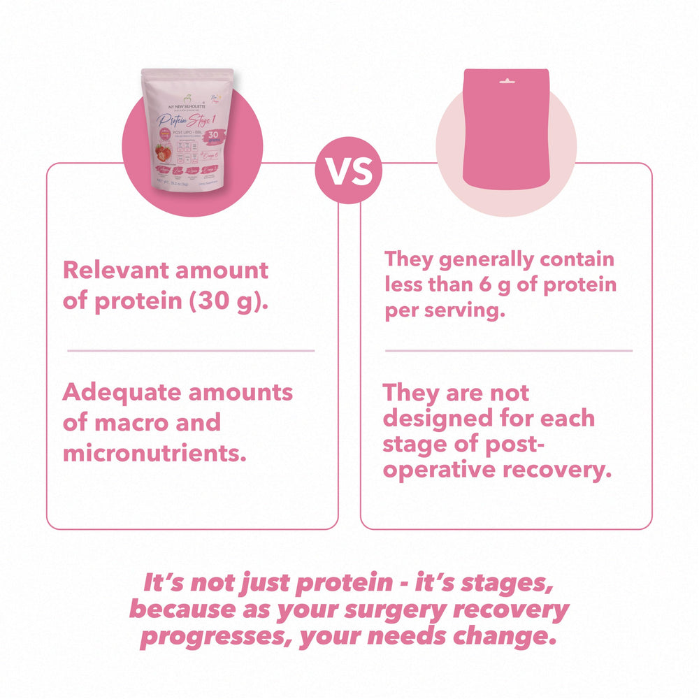 MI NUEVA SILUETA Stage 1 progression cue for recovery.