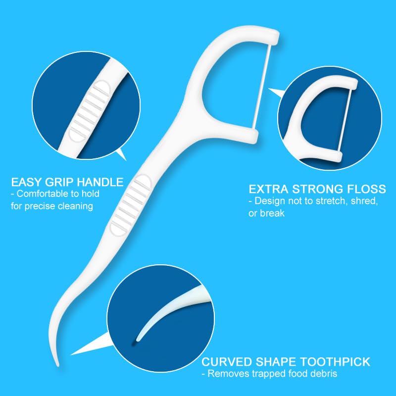 Close-up of floss with easy-grip handle and pointed toothpicks