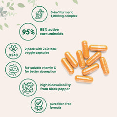 Micro Ingredients label notes 95% active curcuminoids for potency