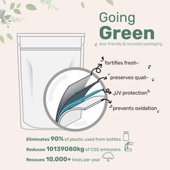 Detail of the 180-count pouch label and potency information