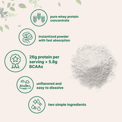 Micro Ingredients Instant Whey Protein Concentrate label confirms non-GMO, soy-free ingredients