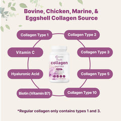 Front label of Micro Ingredients Multi Collagen bottle displaying five collagen types.