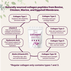 Unflavored collagen packets ready to mix into a beverage