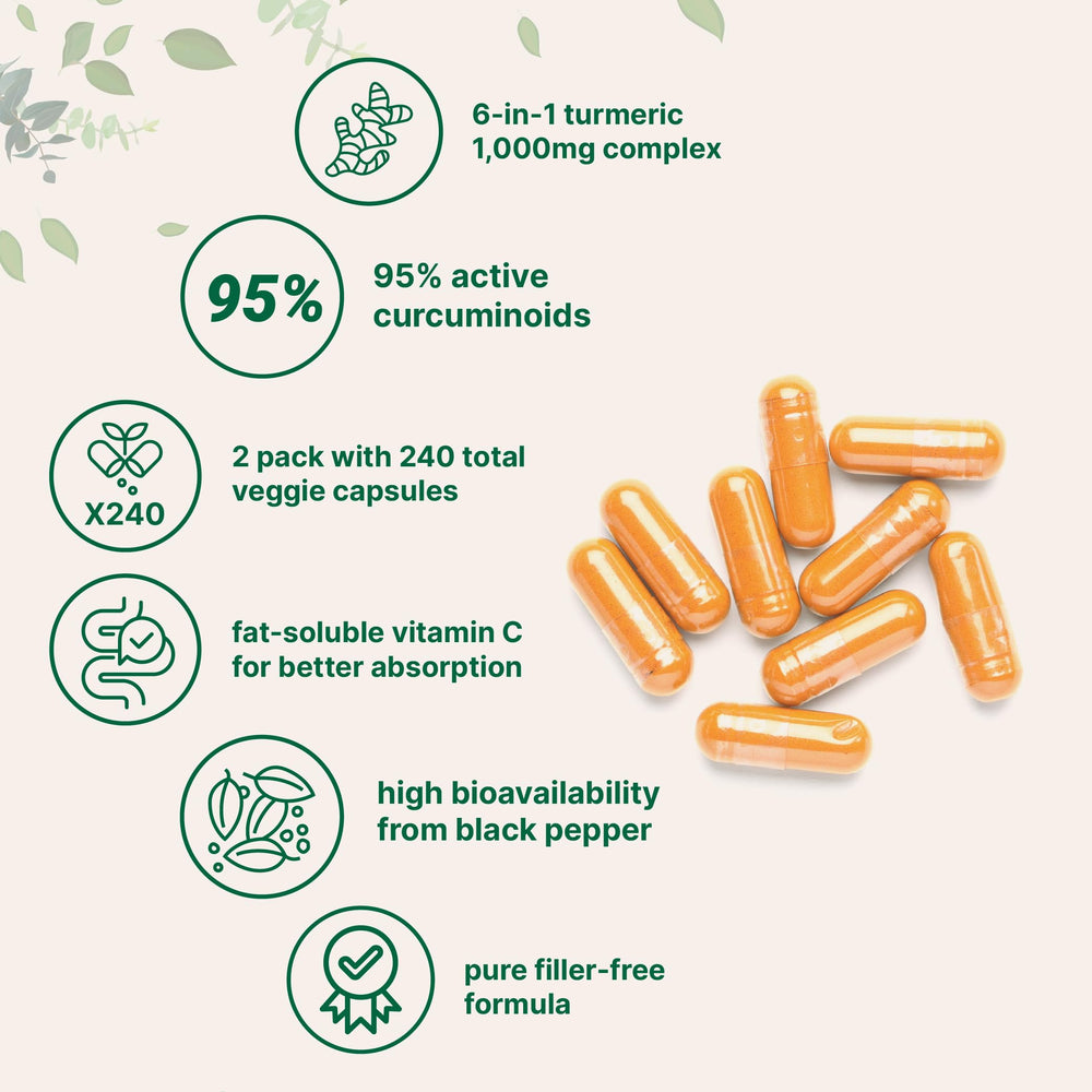 Ingredients panel showing 95% curcuminoids and turmeric extract