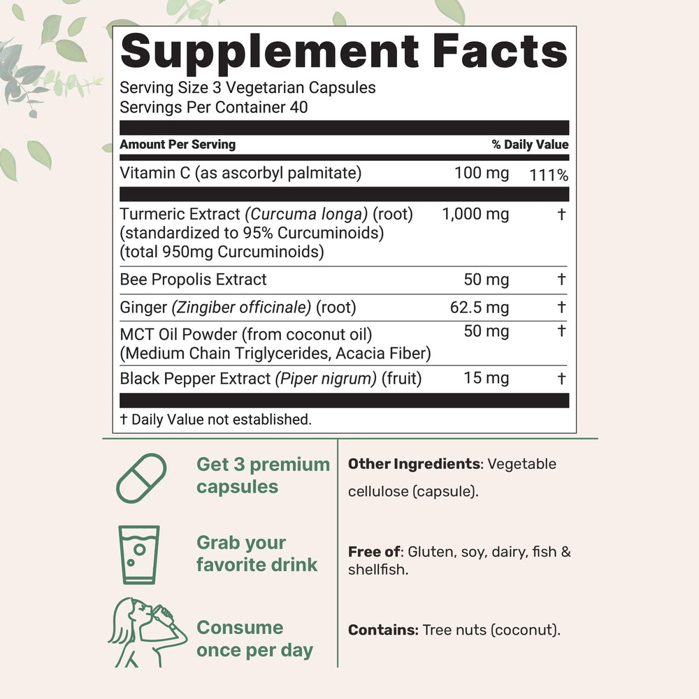 Micro Ingredients capsules close-up highlighting pure curcuminoids