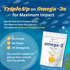 Micro Ingredients wild-caught Norwegian fish omega-3 bottle image
