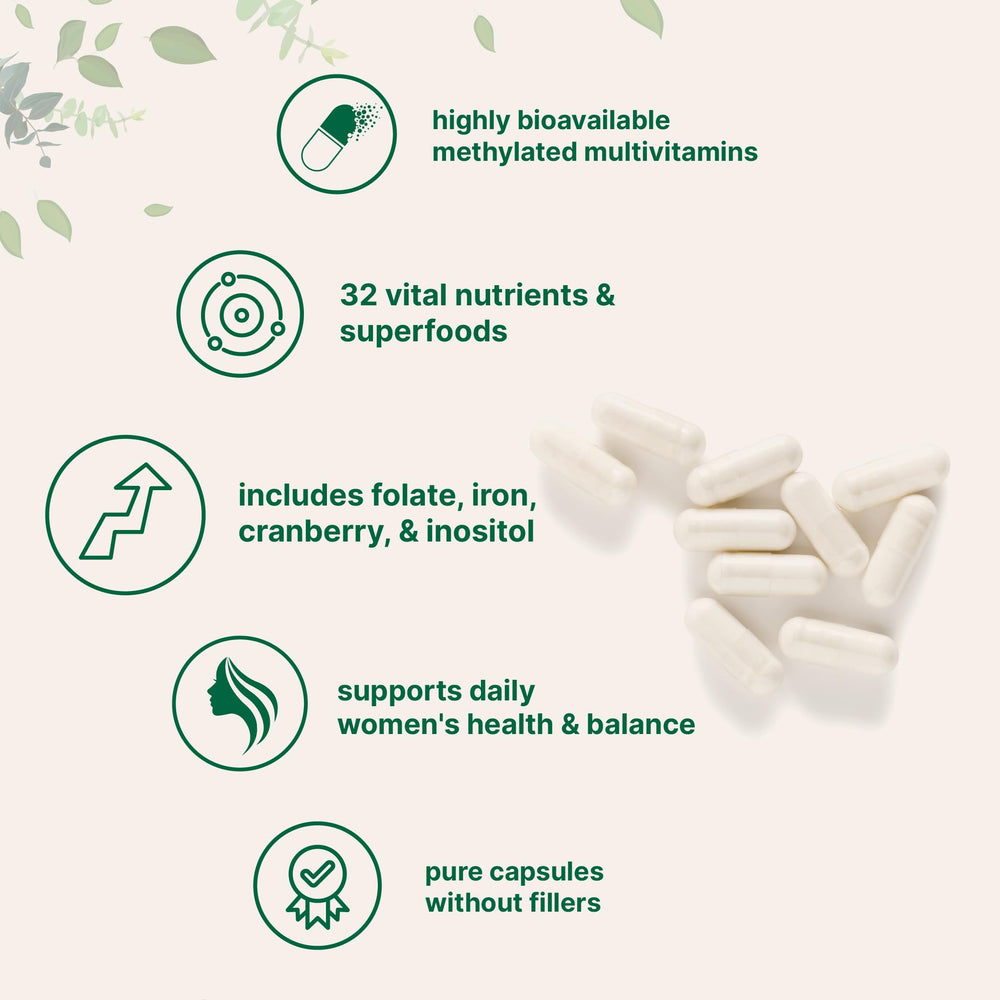 Illustration of active folate and methylated B vitamins