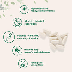 Illustration of active folate and methylated B vitamins
