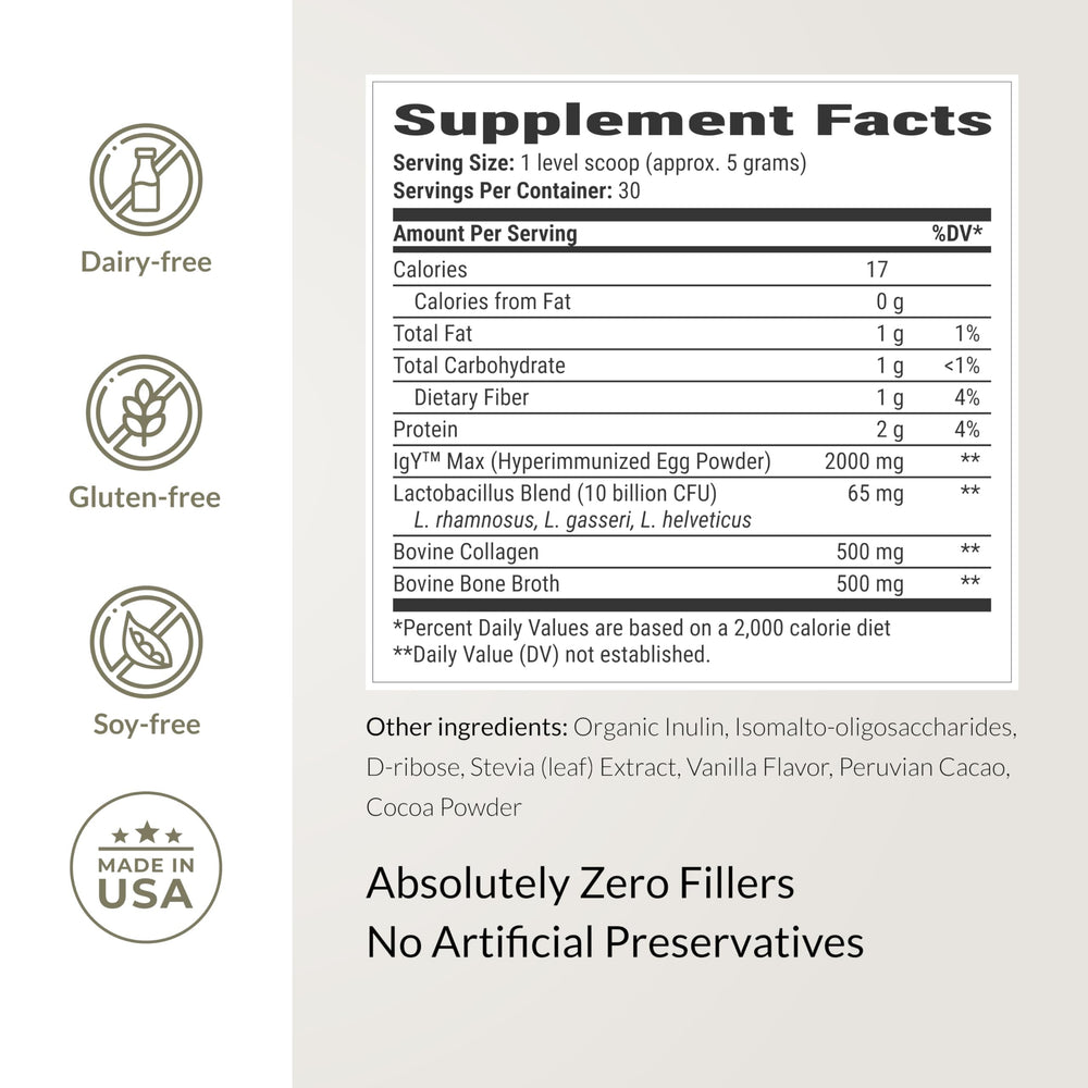 Container label showing 30 servings and product information