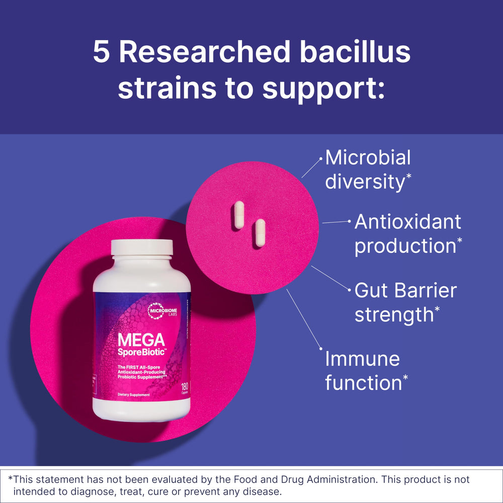 MegaSporeBiotic capsules by Microbiome Labs support daily digestive balance