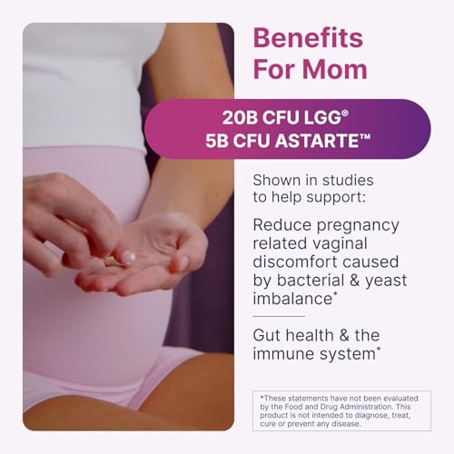 Capsule bottle label reading Prenatal & Postpartum