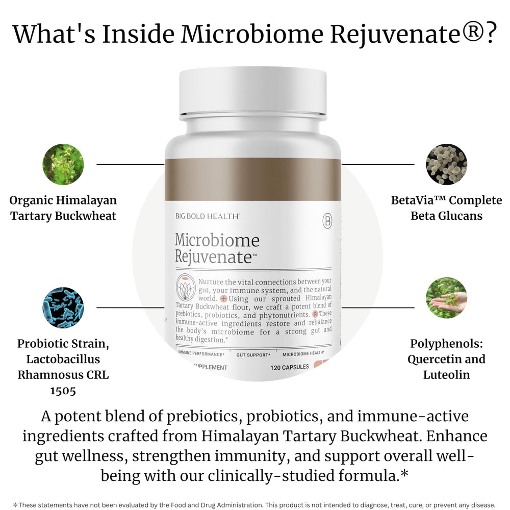 Close-up of ingredients and capsules in Microbiome Rejuvenate