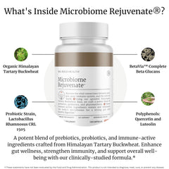 Close-up of ingredients and capsules in Microbiome Rejuvenate