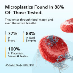 Close-up of micronized zeolite powder particles