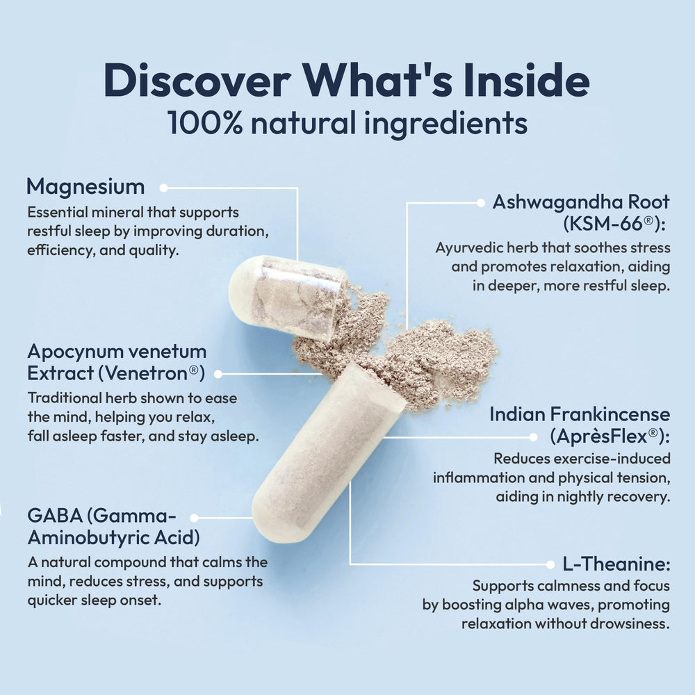 AprèsFlex and patented actives