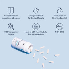 Transparent label showing ingredients and no blends