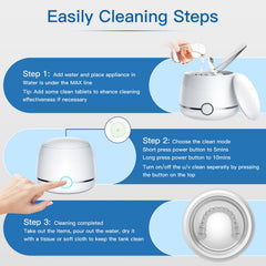 Portable design with compact ABS plastic housing