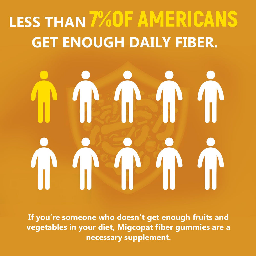 Probiotic blend icon on Migcopat packaging