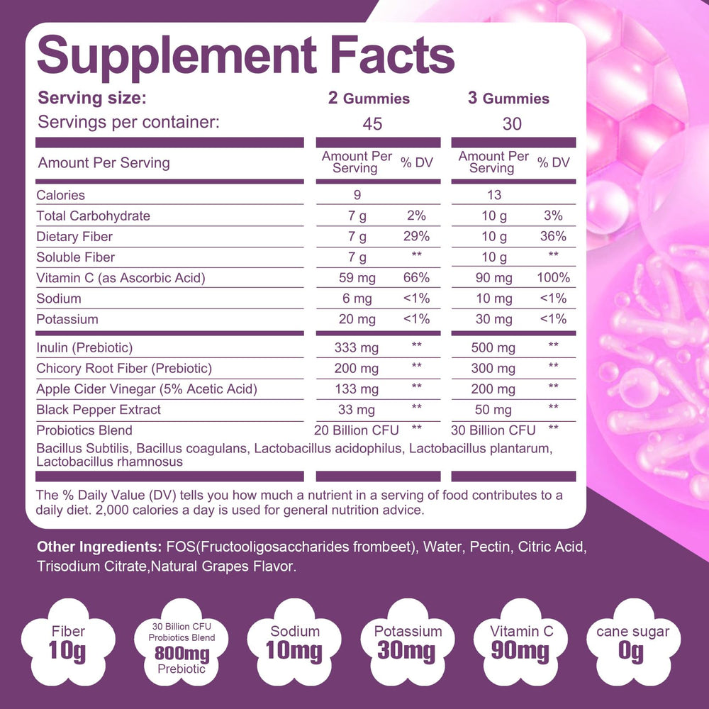 Graphic showing 30 billion CFU probiotics and prebiotics blend