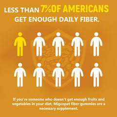 Nutrition facts panel and barcode