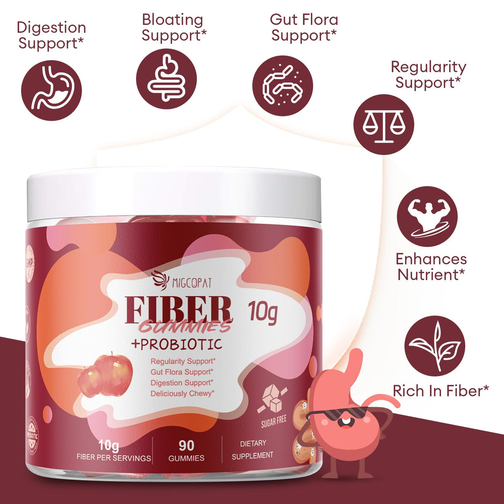 Ingredients label for Migcopat Sugar-Free Fiber Gummies