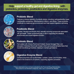 Gut barrier support with zinc L-carnosine and magnesium