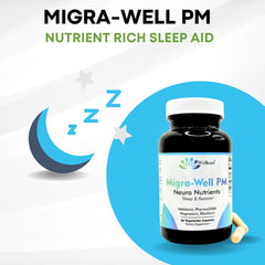 Migra-Well PM capsules in bottle
