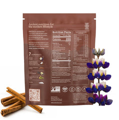 Mikuna Chocho protein ingredients highlights gluten-free, lectin-free, keto-friendly profile.