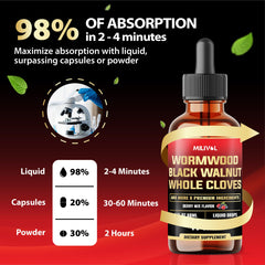 Close-up of Wormwood, Clove and other ingredients used in MILIVOL 11in1