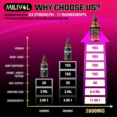 Berry Mix flavor bottle side view