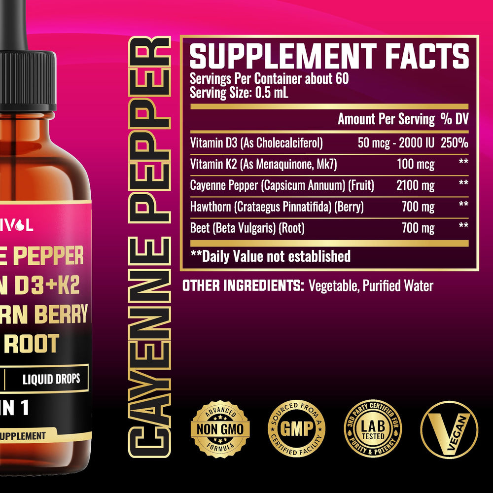 Close-up of cayenne pepper drops from a dropper