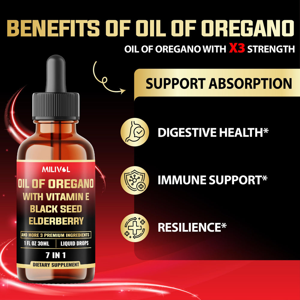 Herbal blend turmeric ginger cinnamon in formula