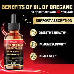 Herbal blend turmeric ginger cinnamon in formula